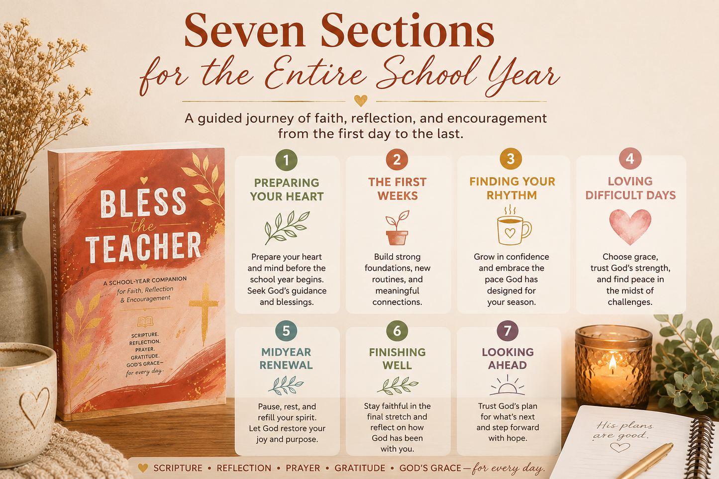 Bless the Teacher: A School-Year Companion for Faith, Reflection & Encouragement