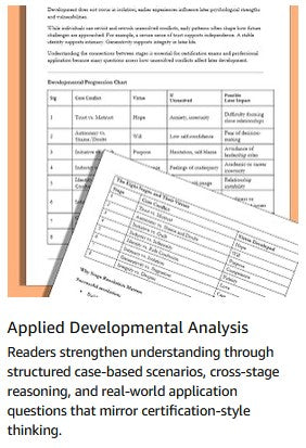 Erikson's Theory of Psychosocial Development Study Guide | Psychology Exam Prep & Scenario Practice