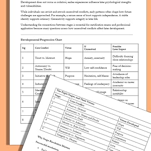 Erikson's Theory of Psychosocial Development Study Guide | Psychology Exam Prep & Scenario Practice